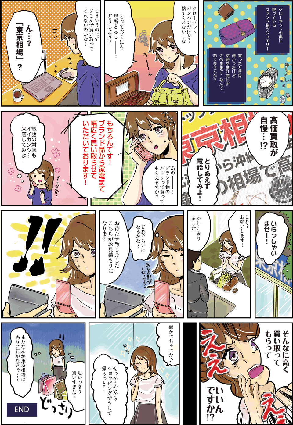 買取の流れマンガ